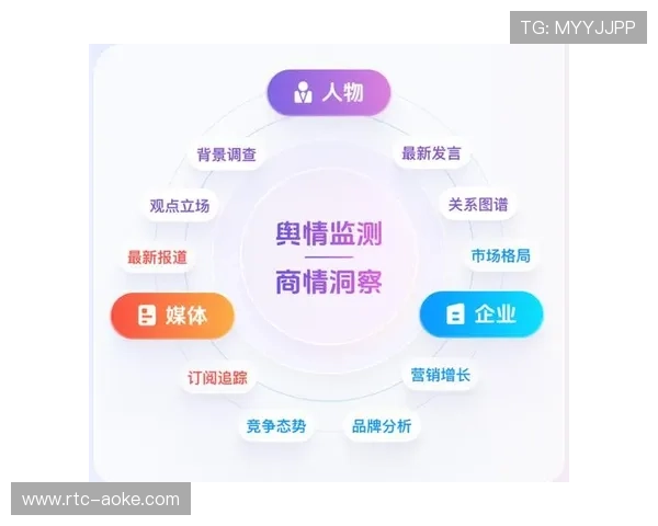舆情监测系统实时反馈观众评价 驱动服务优化 舆情监测系统实时反馈观众评价 驱动服务优化